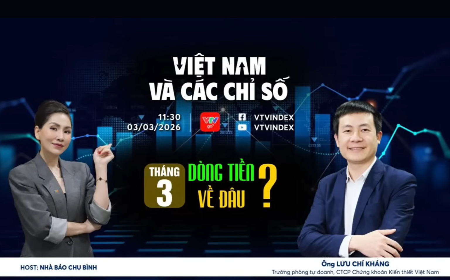Tháng 3: Dòng tiền về đâu?
