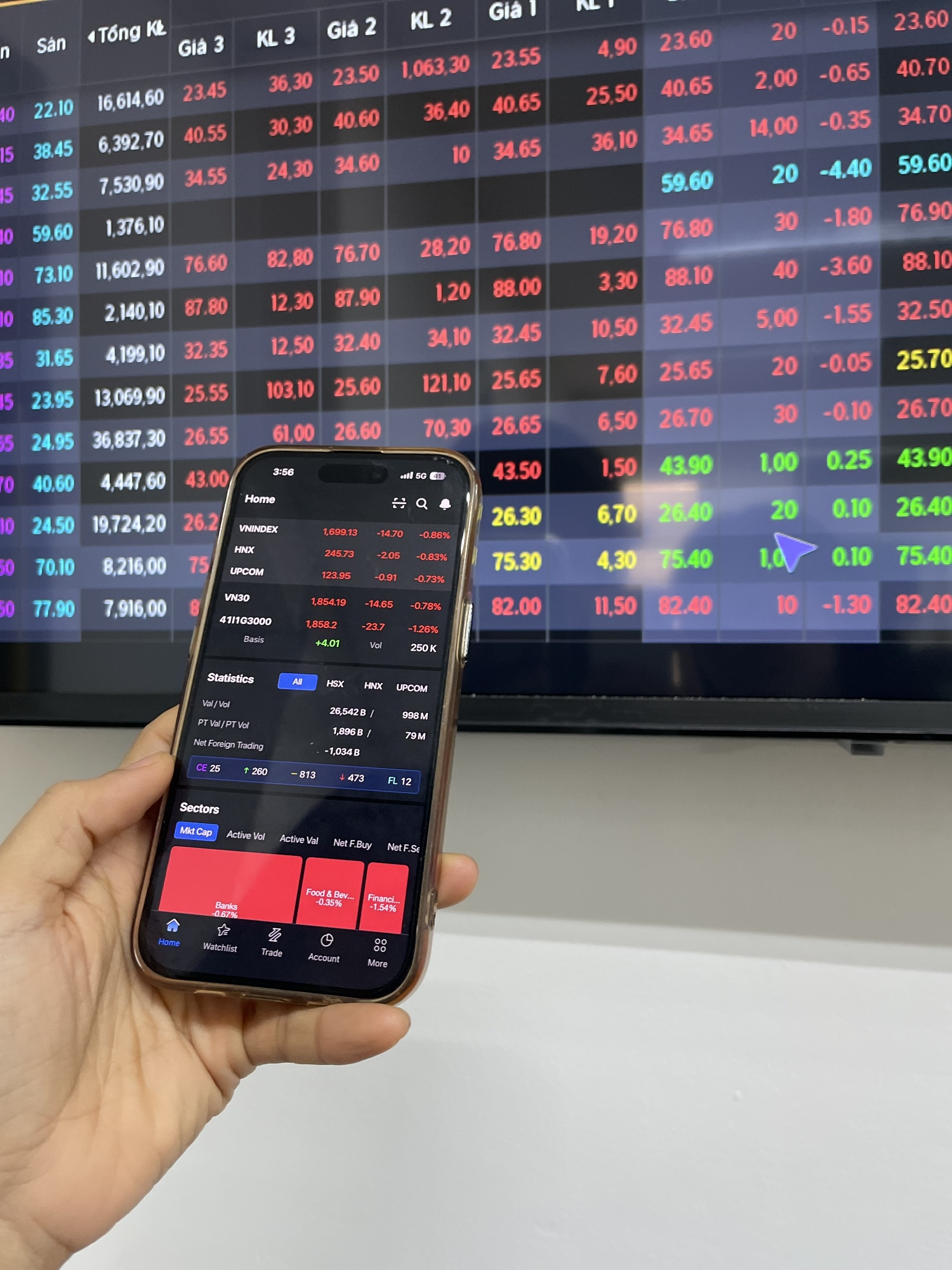 VN-Index mất mốc 1.700 điểm, thanh khoản ở mức thấp