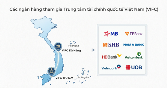 Từ chi nhánh truyền thống đến Trung tâm Tài chính: Bước chuyển mình trong cấu trúc vận hành của ngân hàng Việt