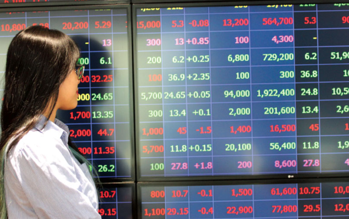 Tuy VN-Index mất mốc 1.700 điểm, VHM tăng trần phiên thứ 2 liên tiếp