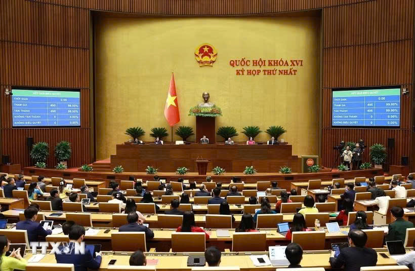 Đẩy mạnh hoàn thiện chính sách tài chính và các nội dung cho kỳ họp Quốc hội