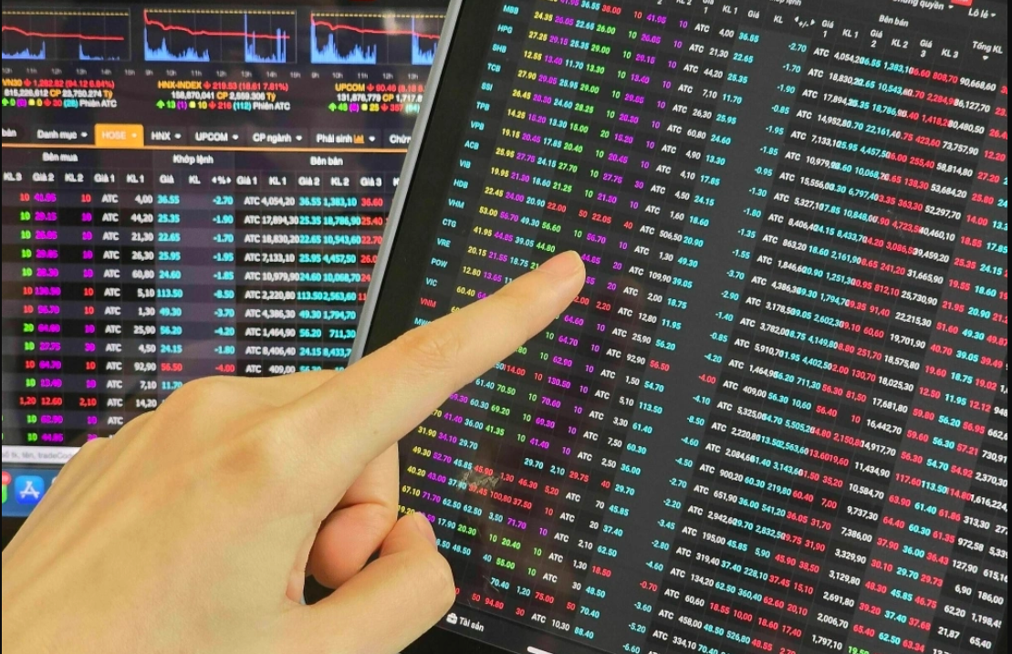 Tổng kết phiên 28/04: Nhóm Vingroup kéo VN-Index tiến sát mốc 1.900 điểm