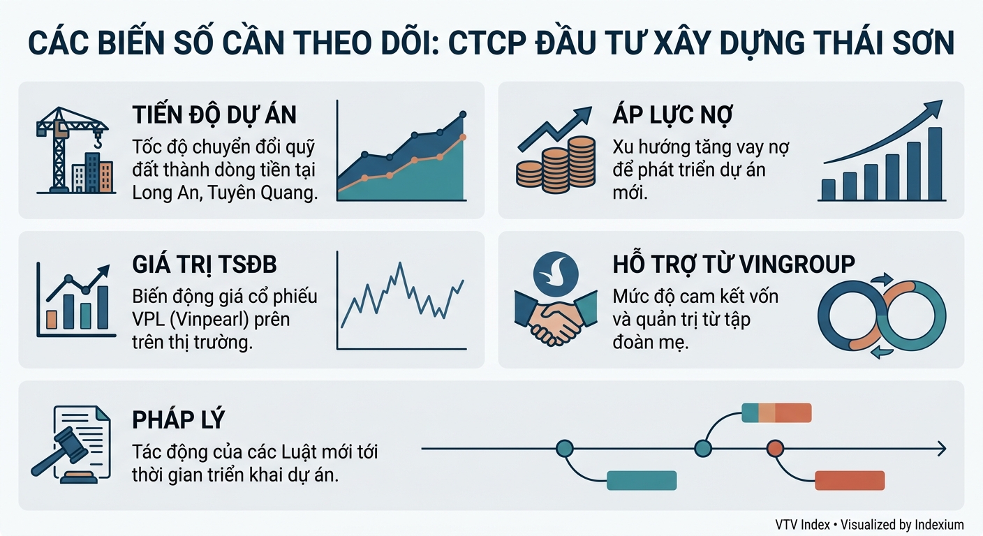 Infographic
