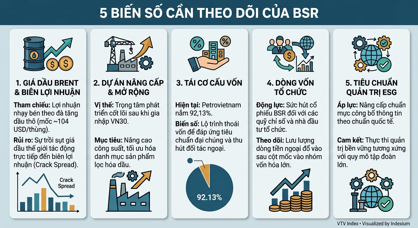 Infographic