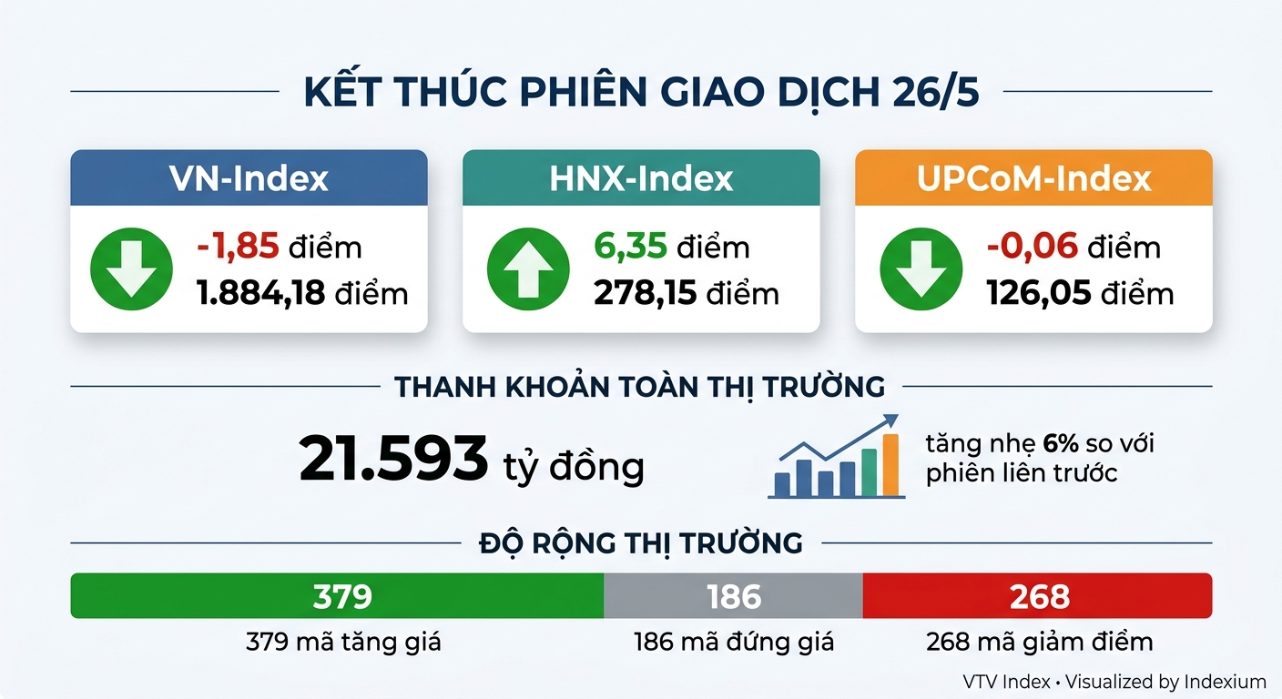 Infographic