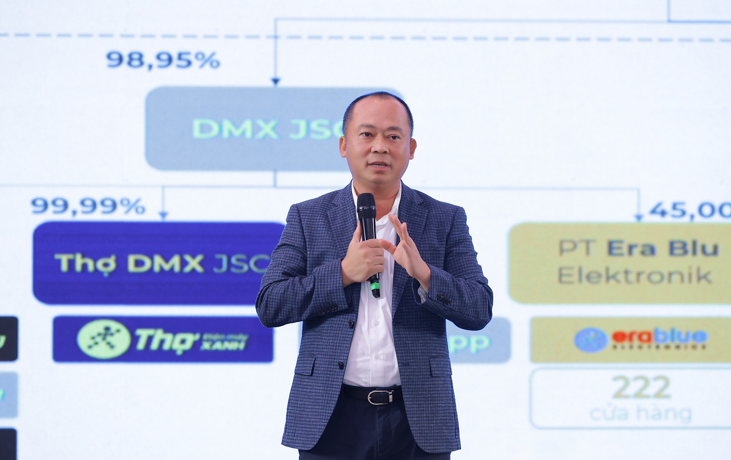 CEO Điện Máy Xanh “giải oan” cho ngành điện máy: Chúng tôi tăng trưởng 2 chữ số mỗi năm, nhưng cứ mang tiếng bão hòa